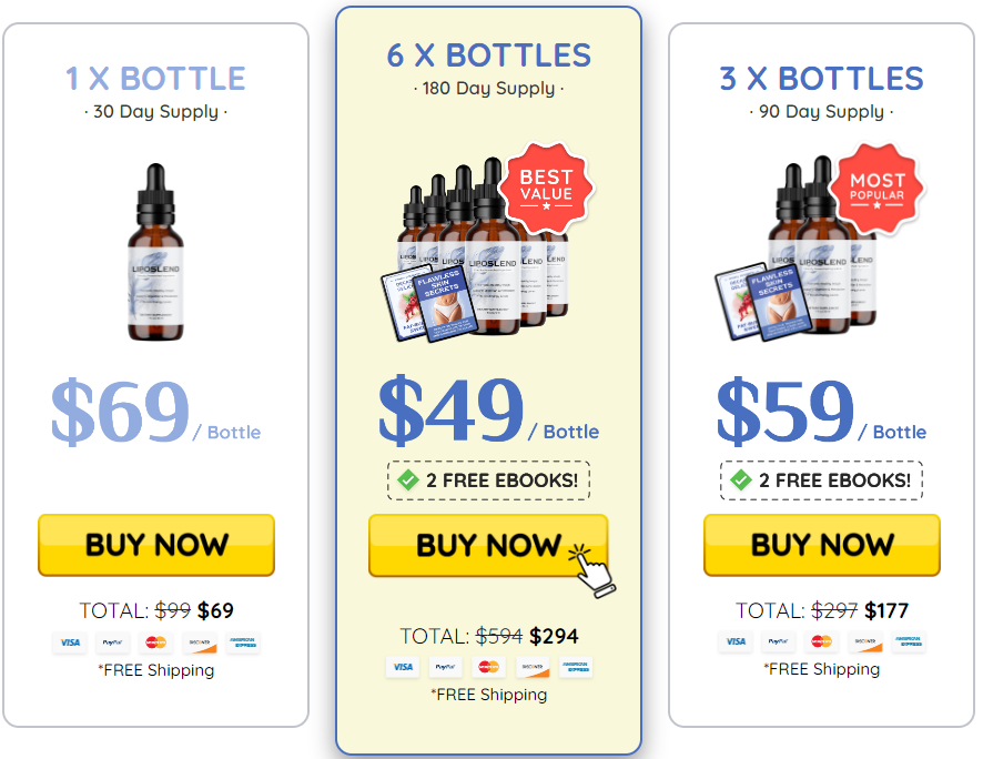 LipoSlend price